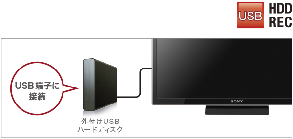 e-TREND｜ソニー（SONY） KJ-32W500E [液晶テレビ BRAVIA W500E 32V型]