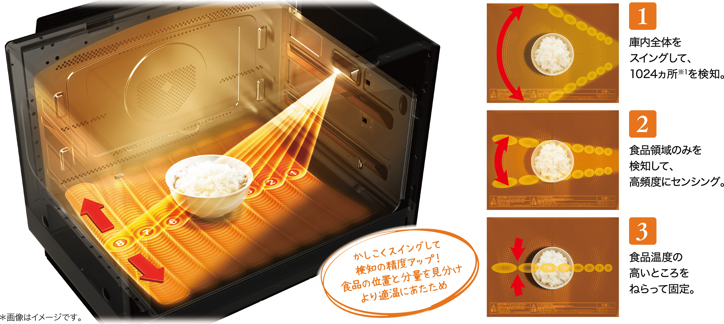 e-TREND｜東芝 ER-VD7000(W) [過熱水蒸気オーブンレンジ 石窯ドーム