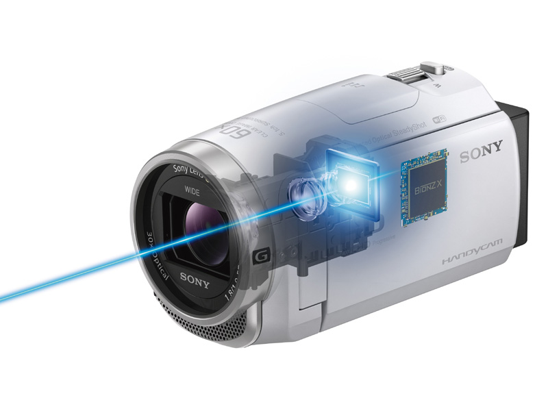 e-TREND｜ソニー（SONY） HDハンディカム CX HDR-CX680/W [デジタルHD