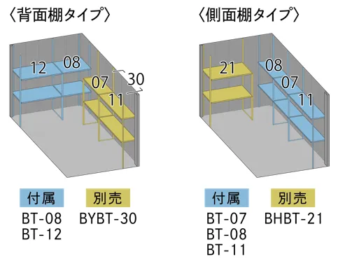 B-2130 - BELOS - 田窪工業所