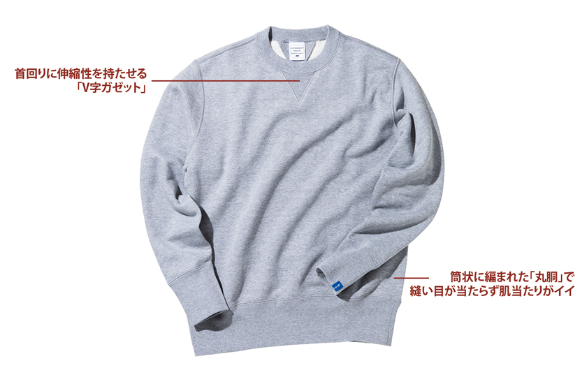 チャンピオン」と「ループウィラー」の代表作から、正統派スウェット