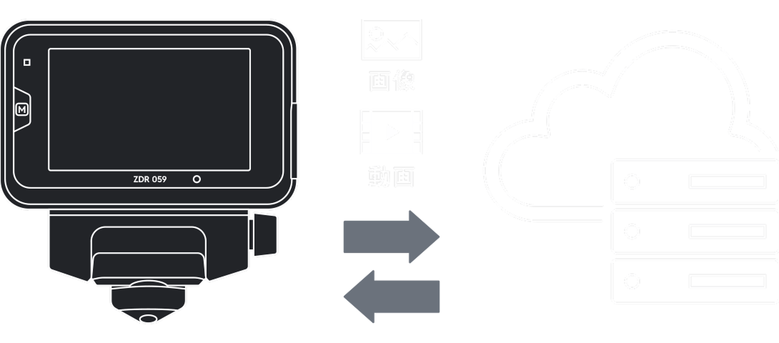 ドライブレコーダー ZDR059 | COMTEC 株式会社コムテック | COMTEC