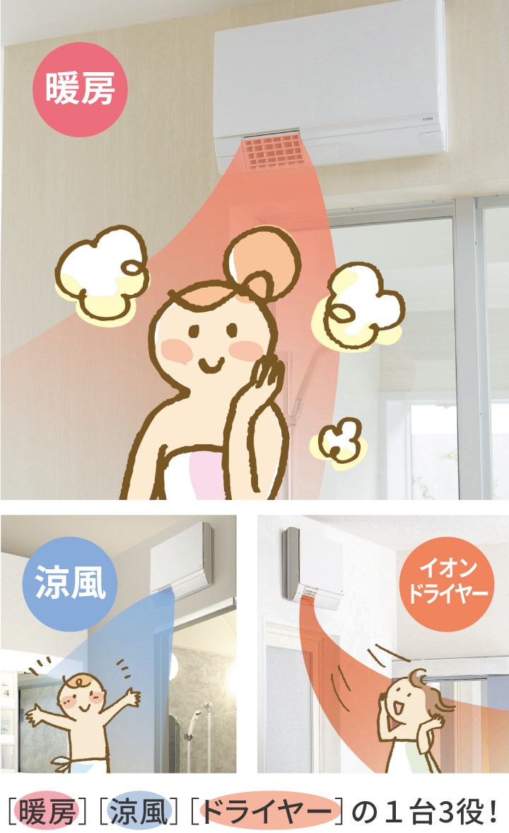 TOTO 洗面所暖房機 通販 - ハーモネートショッピングクラブ