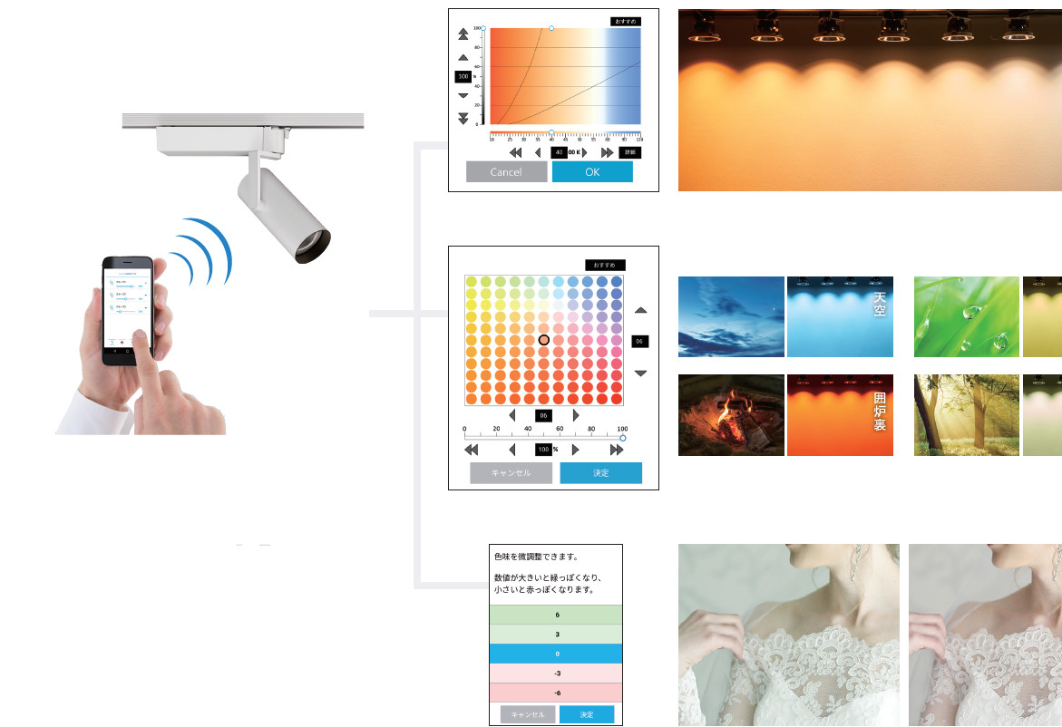 次世代調光調色 Synca | ピックアップ製品 | 遠藤照明
