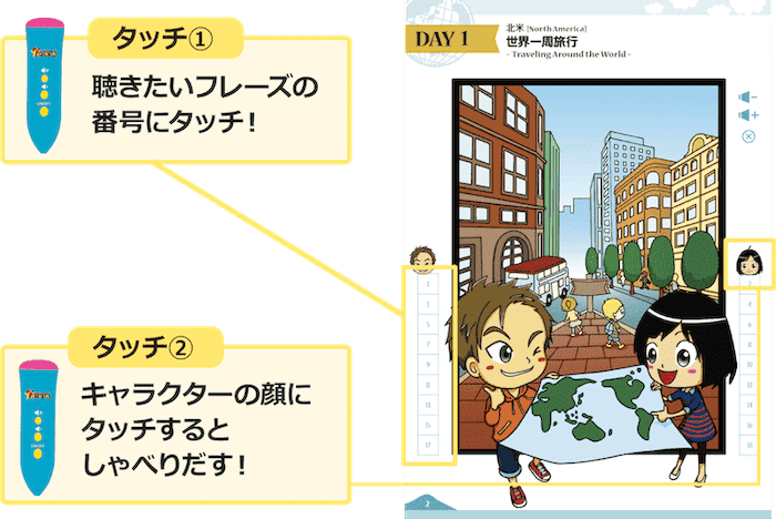 七田式7+Bilingual（セブンプラスバイリンガル）の口コミ、効果