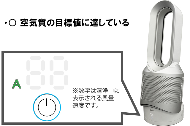 ダイソン 空気清浄機能付ファンヒーター Dyson Pure Hot + Cool Link