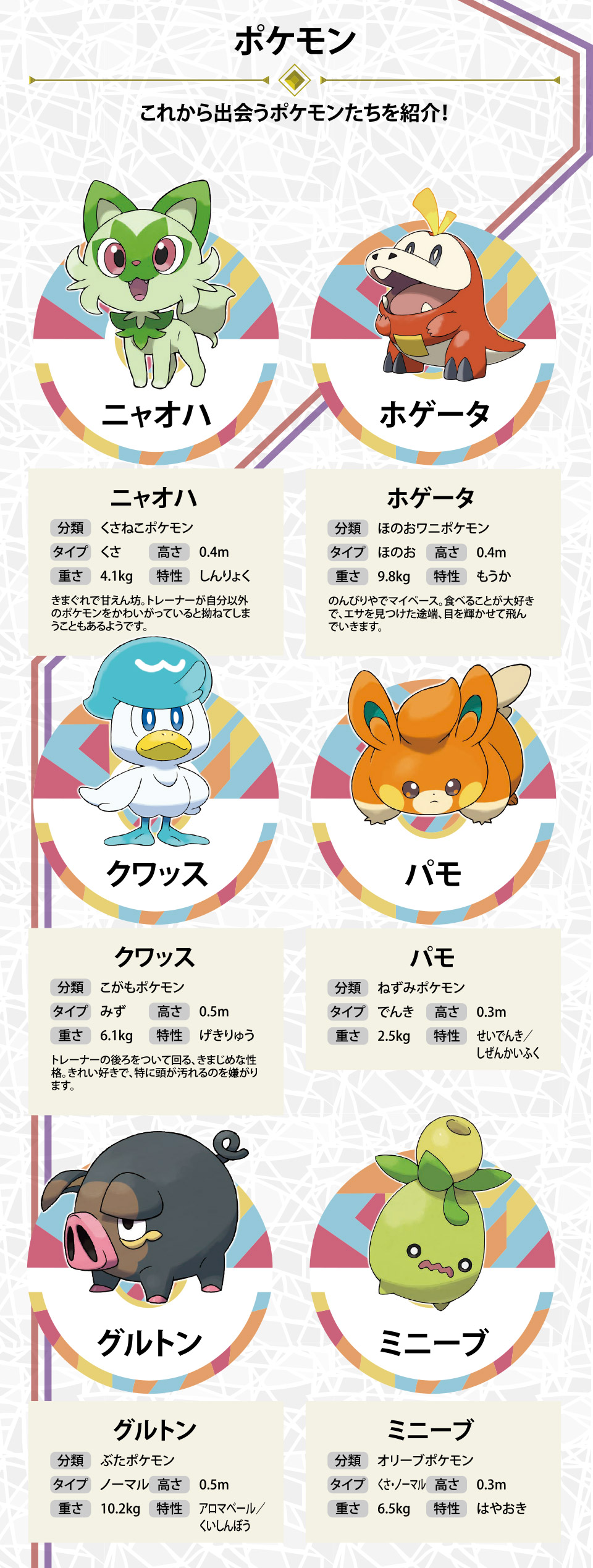 任天堂 HACPALZXA ポケットモンスター スカーレット【Switch