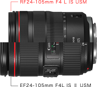 キヤノン RF2410540LIS ズームレンズ RF24-105mm F4L IS USM