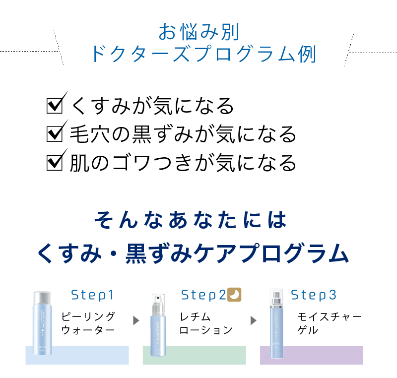 ルナゾーム公式サイト[Hccp] - EBM