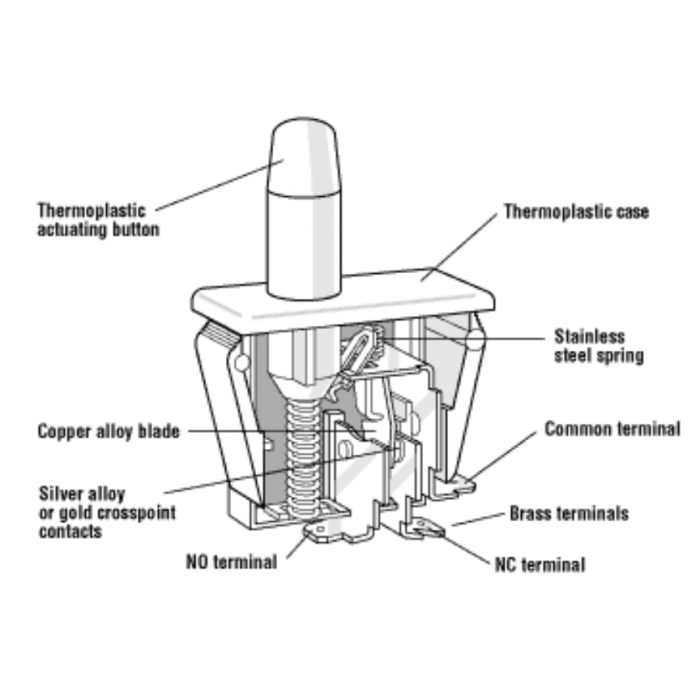 Cherry Electrical Products - OE6930A0 - Switch, Pushbutton. Snap