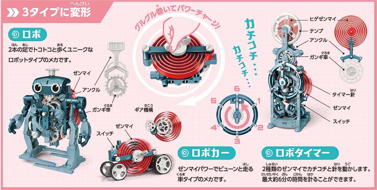 ロボタイミー [ MR-9115 ]｜製品情報 | エレキット