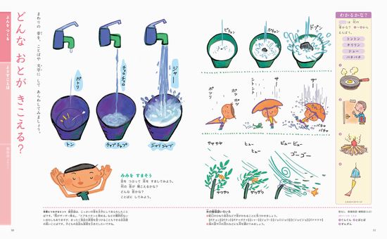 こくごの図鑑(小学館の子ども図鑑 プレNEO) | 青山 由紀 | 6件の