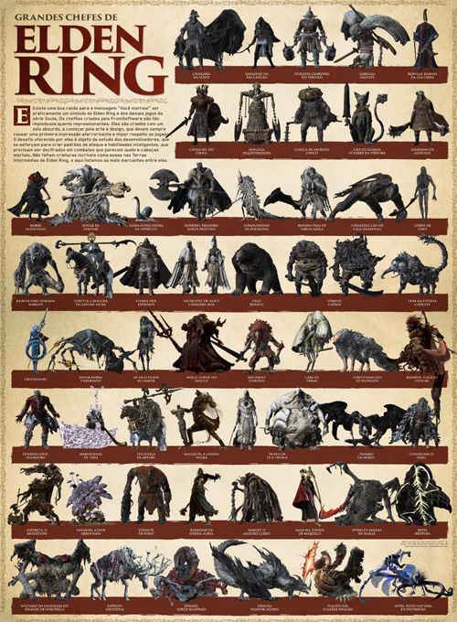 Editora Europa - Elden Ring Chefões - Bookzine Pôster GameMaster