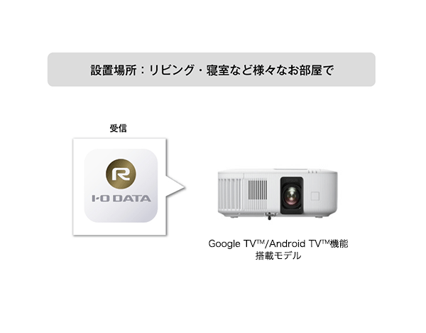 家庭用プロジェクター おすすめのテレビチューナー｜製品情報｜エプソン