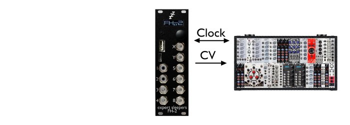 Expert Sleepers FH-2 'factotum' モジュラーシンセ