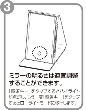 真実の鏡Beauty-Antimir LED pad (アンティミル エルイーディー パッド