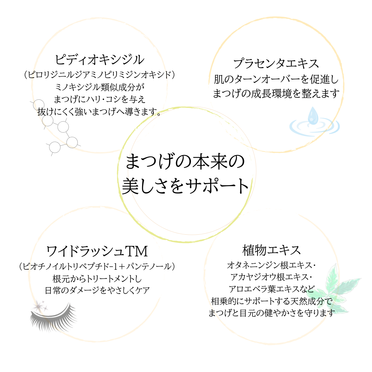 【内容量9割以上】Dr,reveメディケアビューティソリューション 導入美容液 ドクターレーヴ Dr.Reve