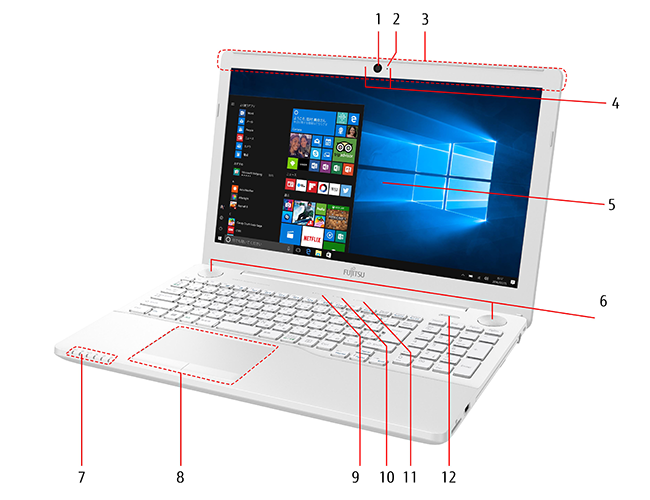 今までに発表した主な製品（15.6型ワイド ノートパソコン（PC