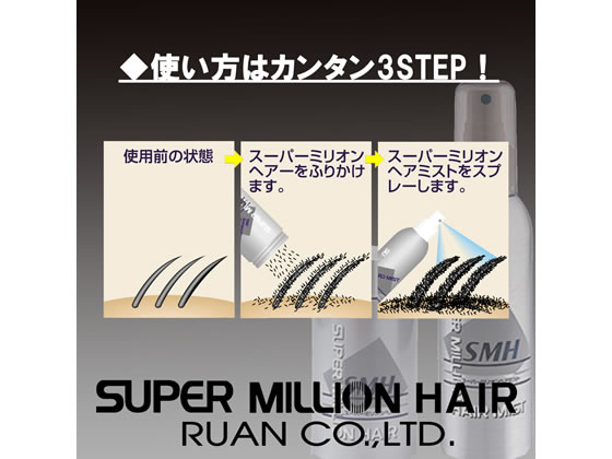 ルアン スーパーミリオンヘアー 30g ダークブラウン 通販【フォレスト