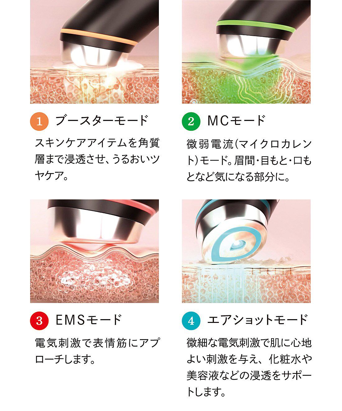 メディキューブ AGE-R ブースタープロ〈ピンク〉｜フェリシモの雑貨