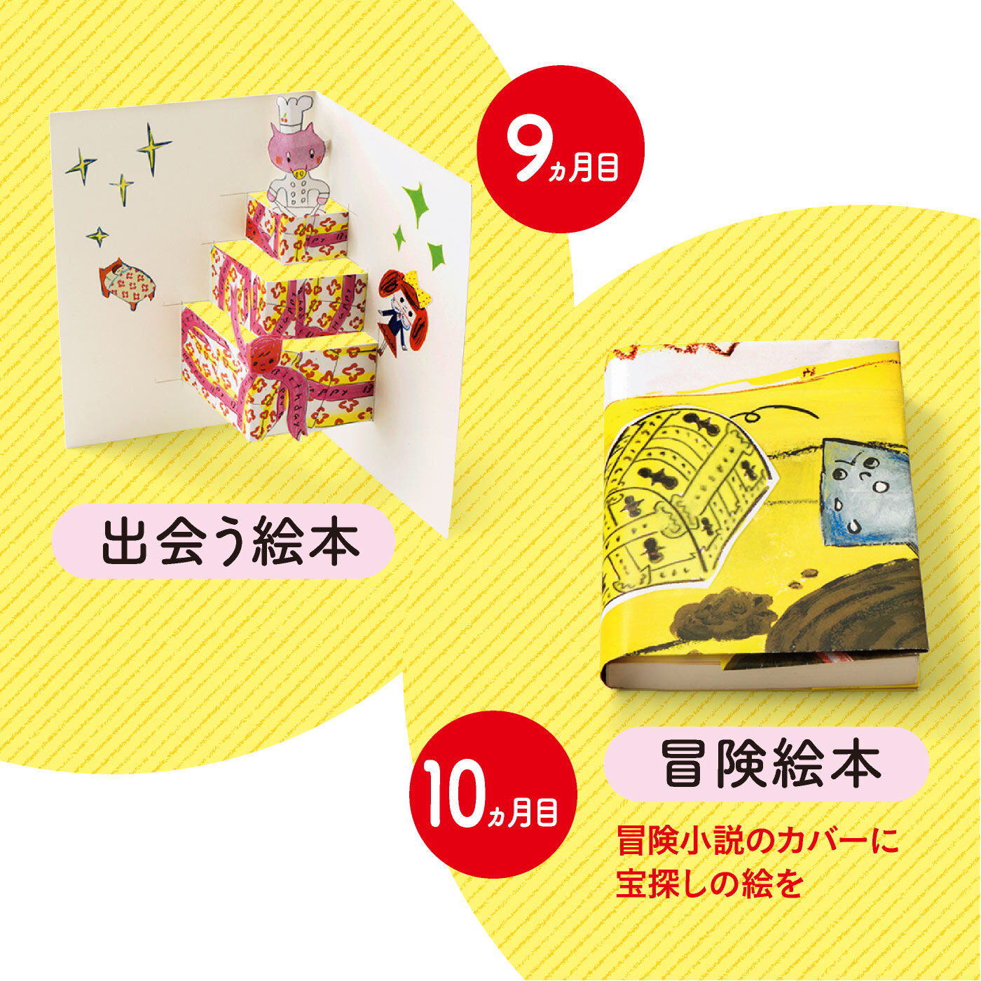 おうちで楽しむ わくわく絵本塾 夢の絵本作り1年間レッスンプログラム