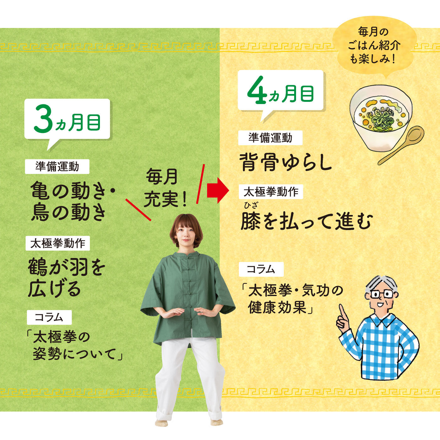 イラストいっぱい！ リラックスして楽しむゆるい太極拳1年間レッスン