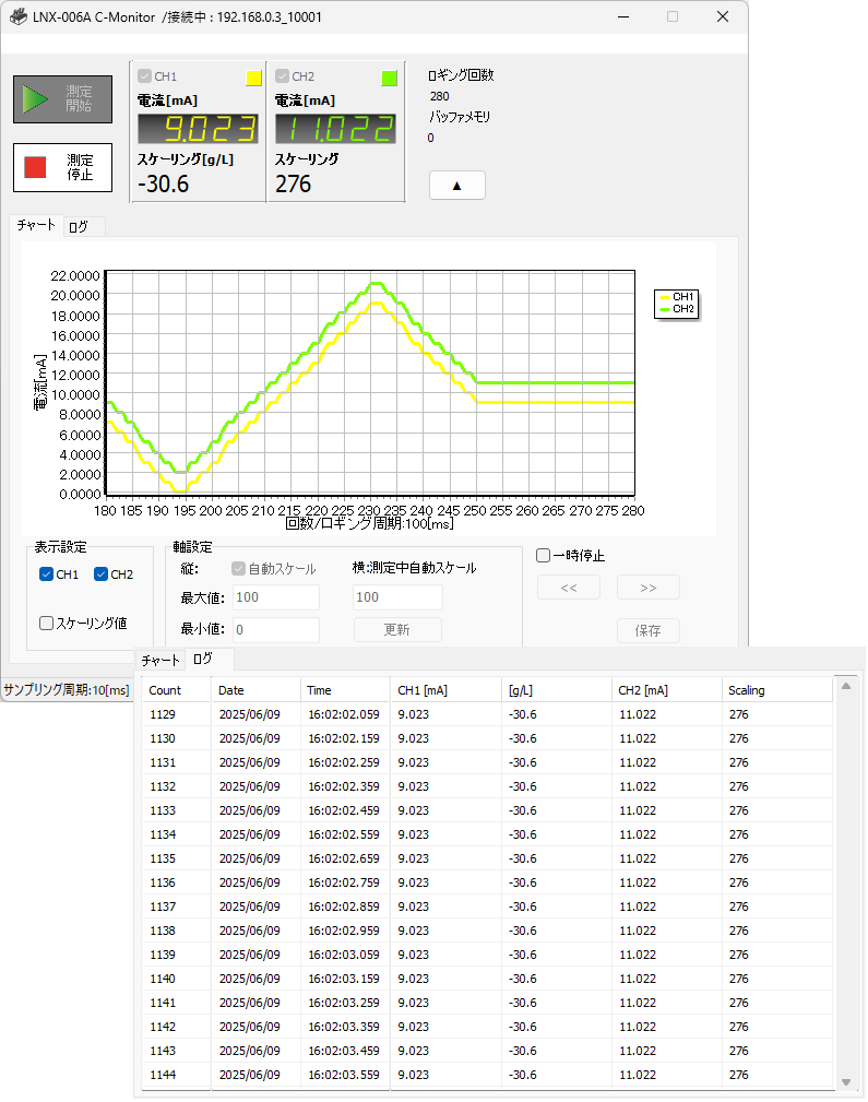 LNX-006A - ヒューマンデータのLAN・USBシリーズ専用サイト