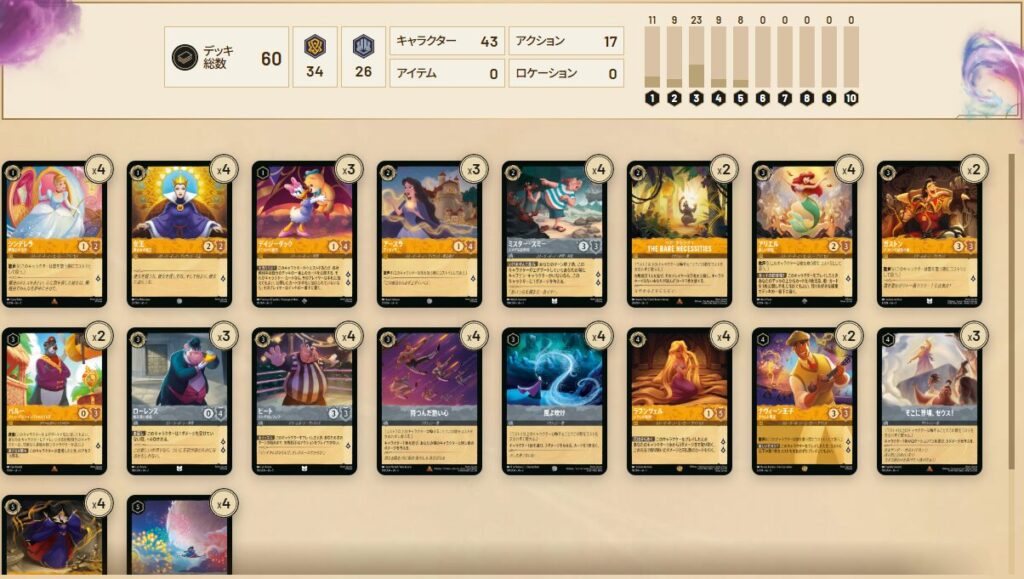 ロルカナ第5弾環境】 ディズニーロルカナ・チャレンジ シアトル 準優勝