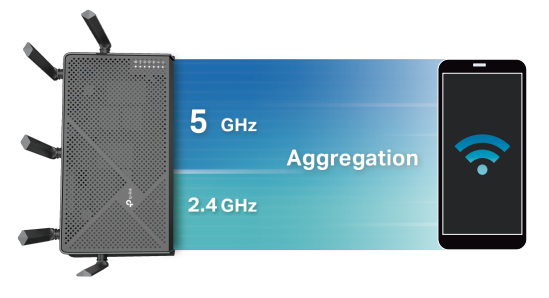 TP-Link Archer BE5000 (Wi-Fi 7) – Dual-Band, 2 × 2.5G, WireGuard