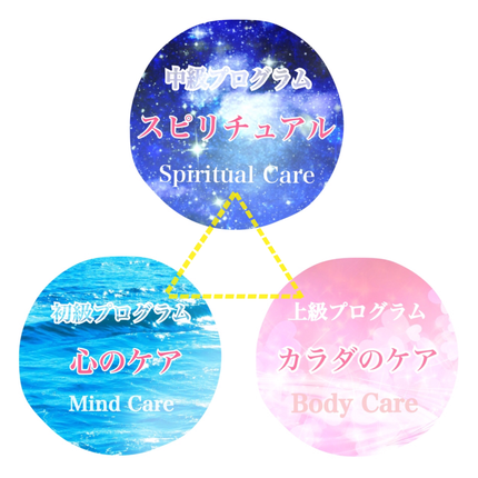 スピリチュアルカウンセラー養成講座 | FLEUR ESPRIT DE FEMME