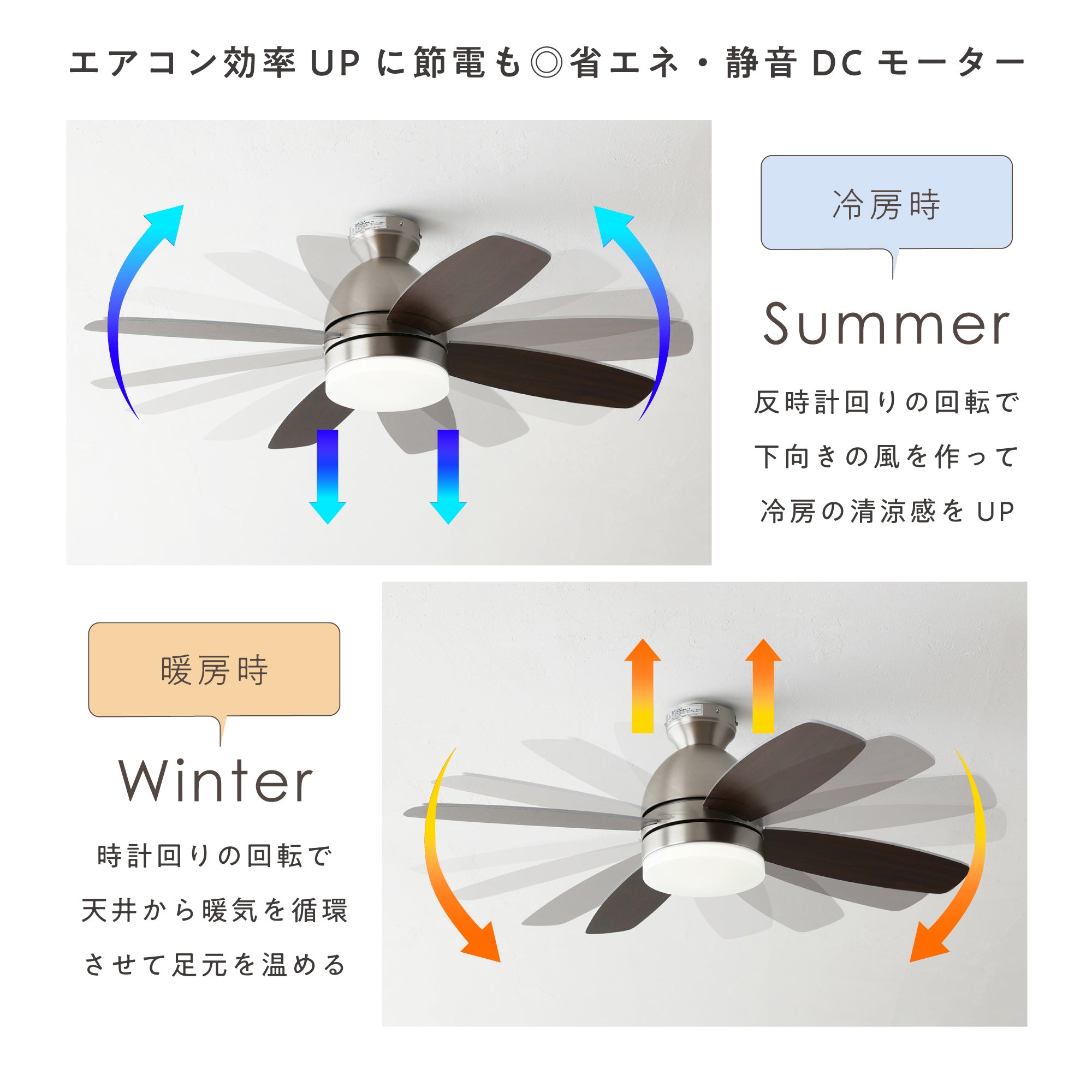あす着] シーリングファンライト 傾斜天井対応 LED リモコン付 DC
