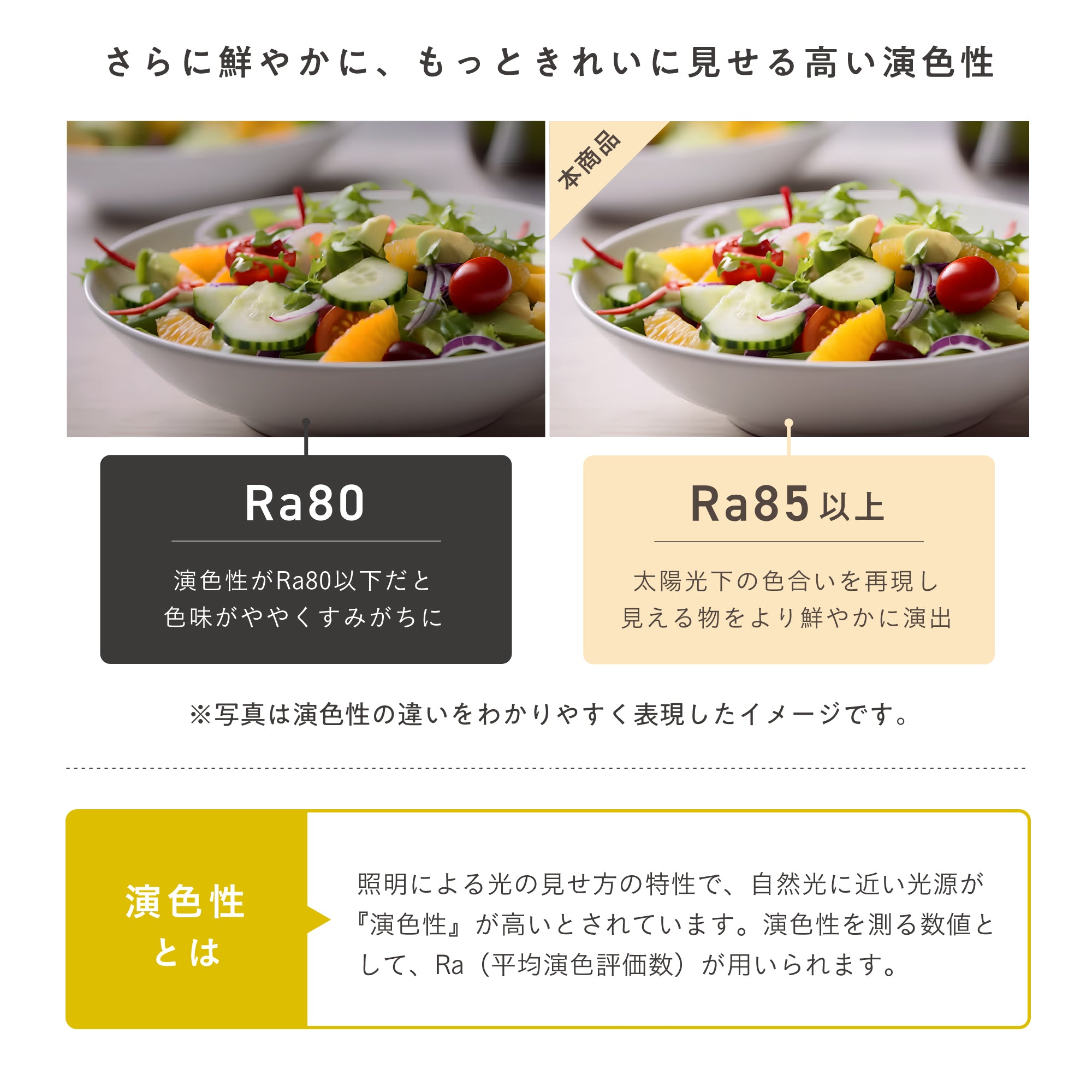 あす着] シーリングライト LED 天井照明 調光 調色 リモコン付き 可動