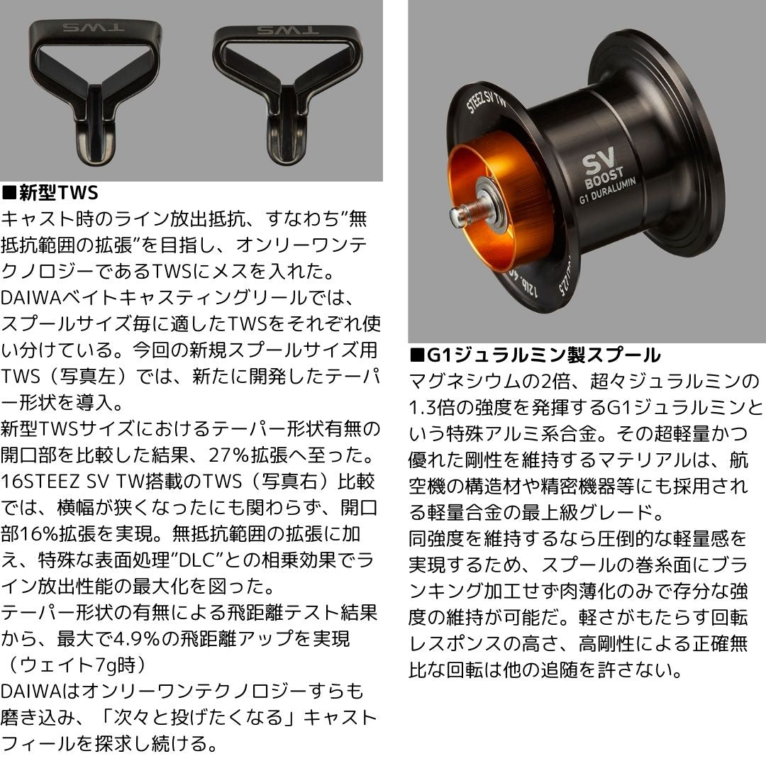 24 スティーズ SV TW – フィッシングマックス WEBSHOP