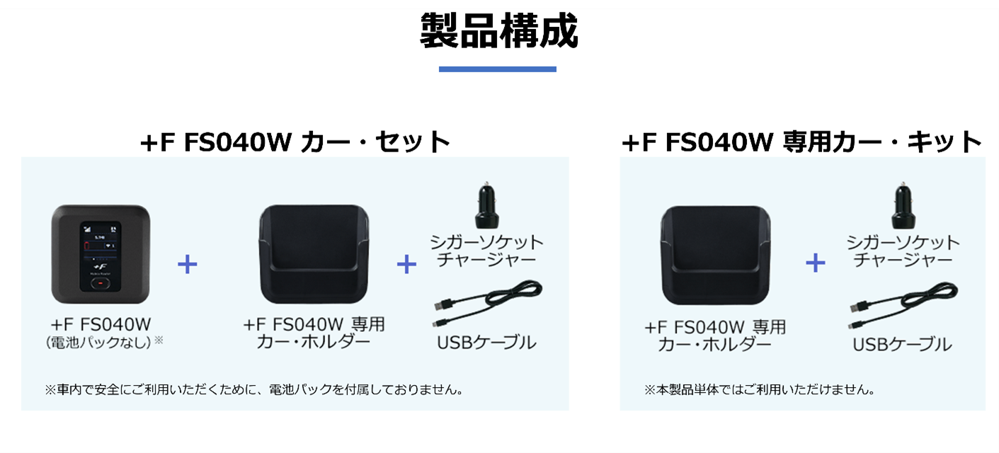 ニュース（20220329） | 富士ソフト、「+F FS040W カー・セット」を