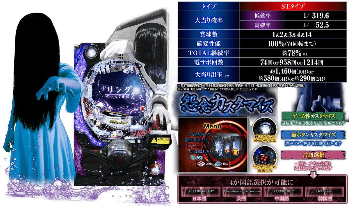 Pリング 呪いの7日間2