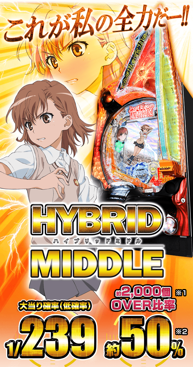 Pとある科学の超電磁砲