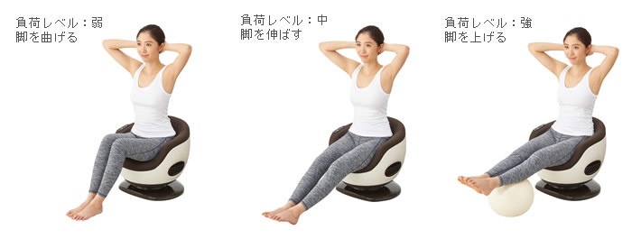 体幹トレーナー FF-100」 12月1日新発売｜マッサージチェアの