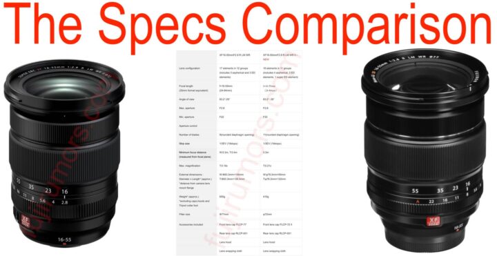 16-55-specs-comparison-720x371.jpg