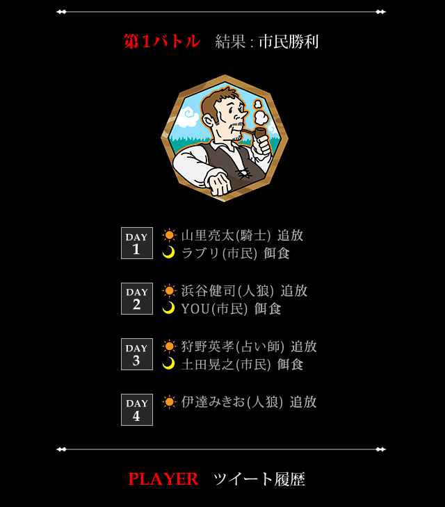 人狼 - フジテレビ