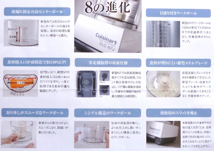 Y♢516 Cuisinart フードプロセッサー DLC-N7JPG Amazon.co.jp