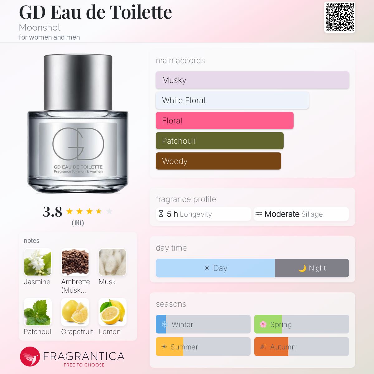 GD Eau de Toilette Moonshot perfume - a fragrance for women and