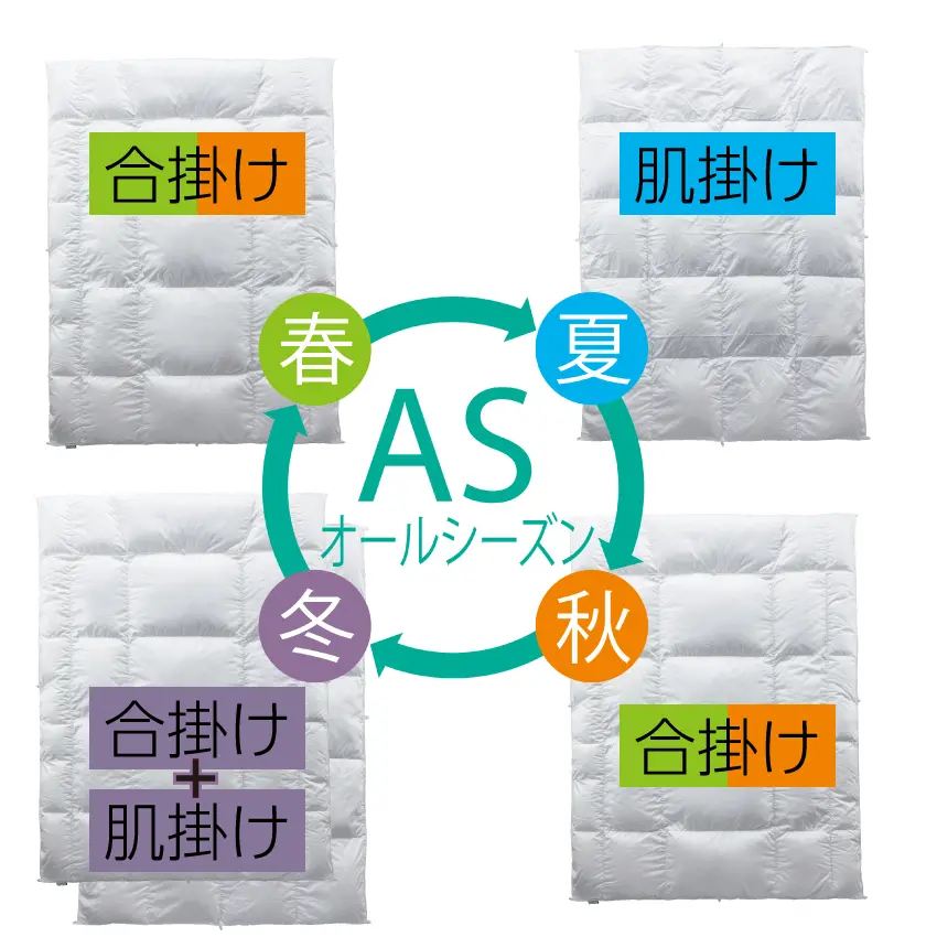 公式通販】フランスベッドショッププラス