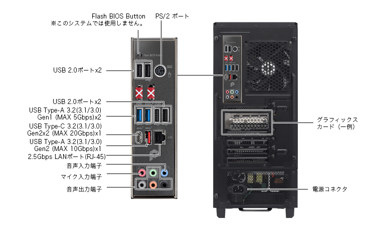 BTOパソコン通販のFRONTIERGH-Z790シリーズ: 旧モデル