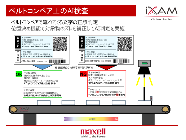 展示会・セミナー | 画像認識ソリューション | マクセルフロンティア