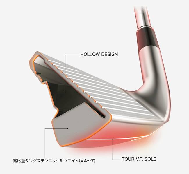 ダンロップ スリクソン ZXi4 アイアン - ジーワンゴルフ