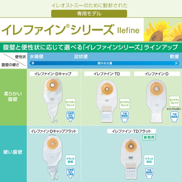 イレファイン （イレオストミー用ワンピース パウチ