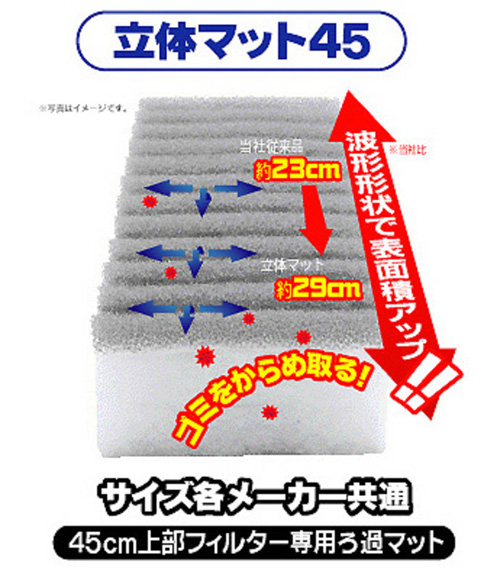 puhdp6様限定商品］バクテリアリキッド×サトウキビマット ?media_id