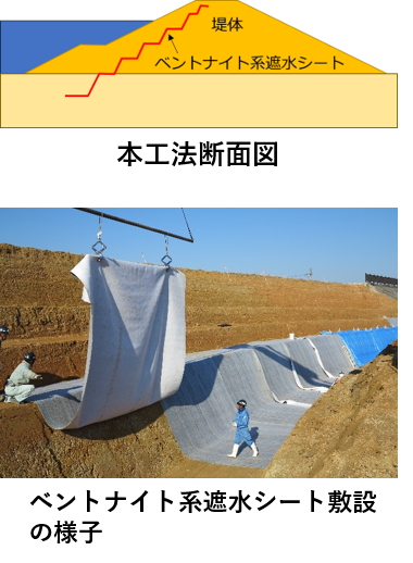 全国で利用可能な「ため池ベントナイトシート工法設計・施工マニュアル