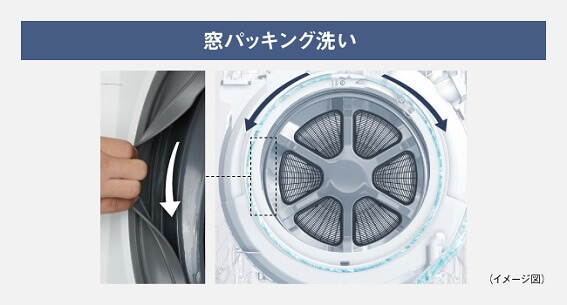 パナソニック Panasonic ドラム式洗濯乾燥機 (左開き) LXシリーズ 洗濯