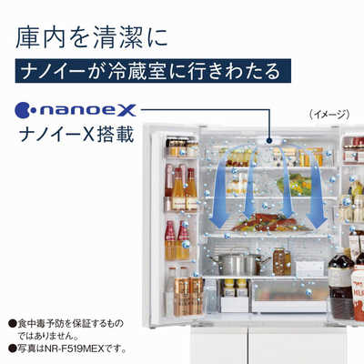 パナソニック Panasonic 冷蔵庫 MEXタイプ 6ドア フレンチドア